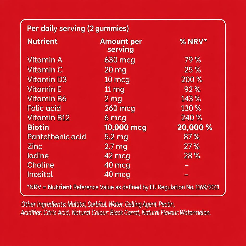 Haar Vitamin Gummibärchen